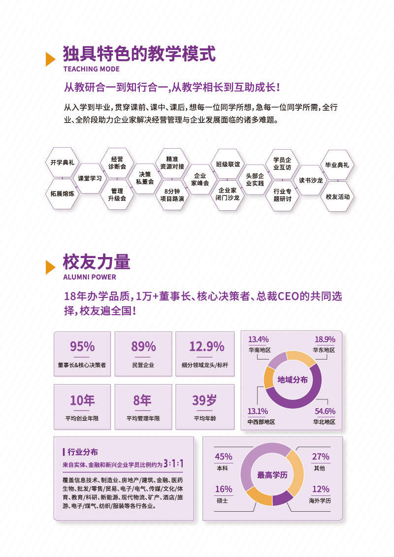 旗舰EMBA-清大EMBA卓越总裁班-5.jpg
