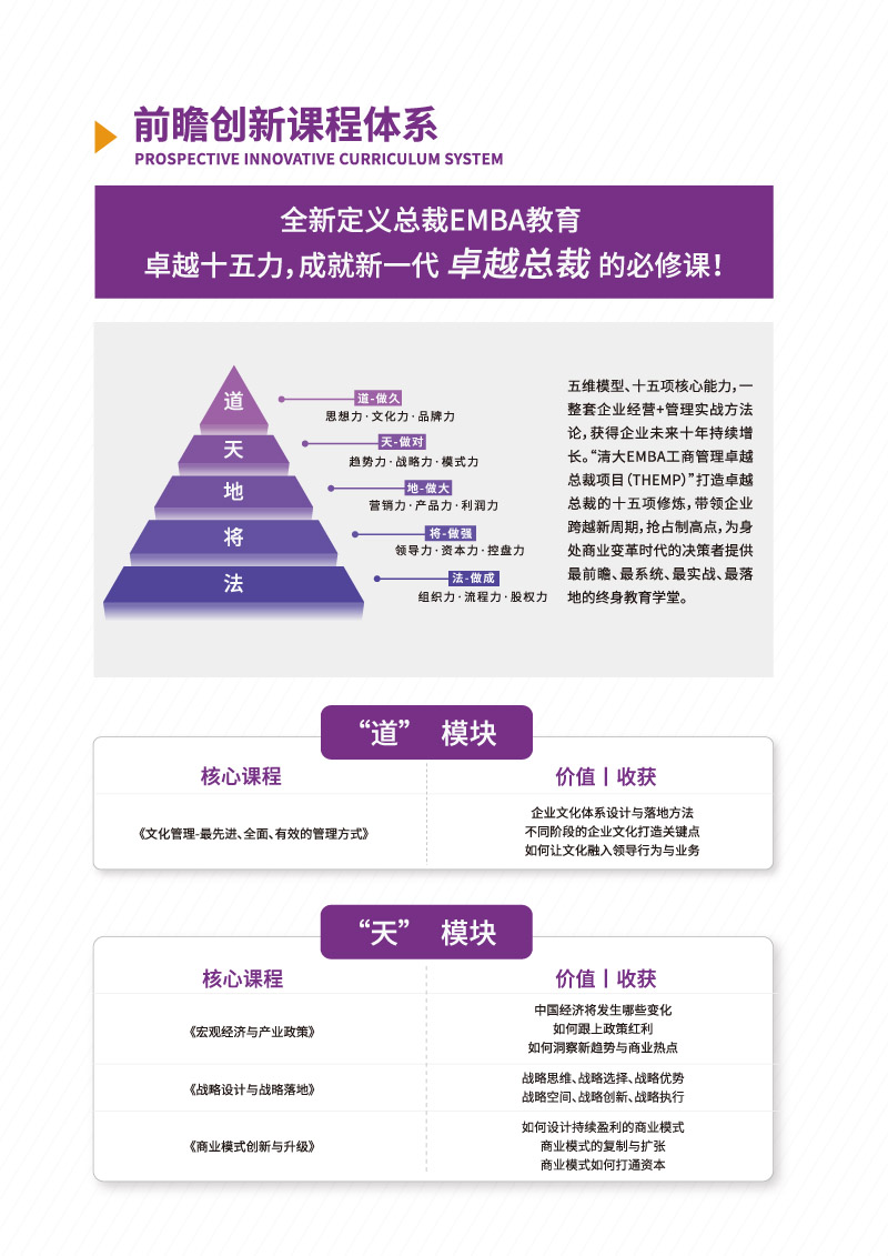 旗舰EMBA-清大EMBA卓越总裁班-6.jpg