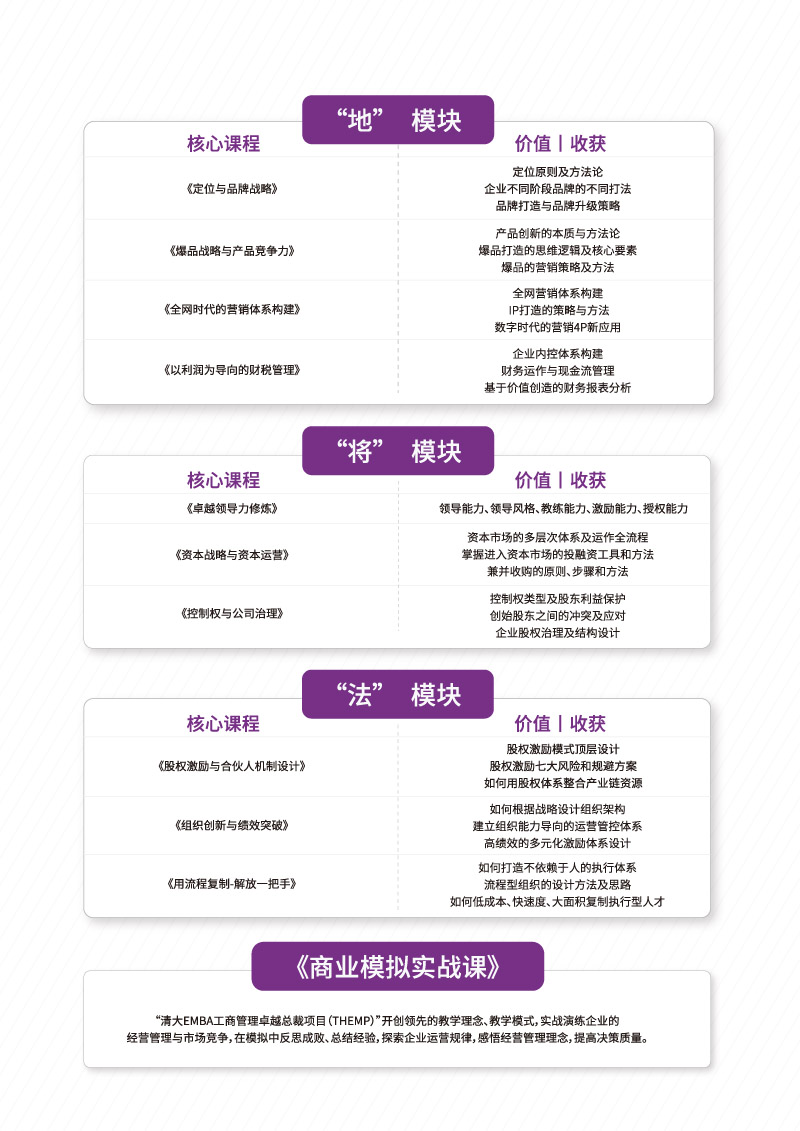 旗舰EMBA-清大EMBA卓越总裁班-7.jpg