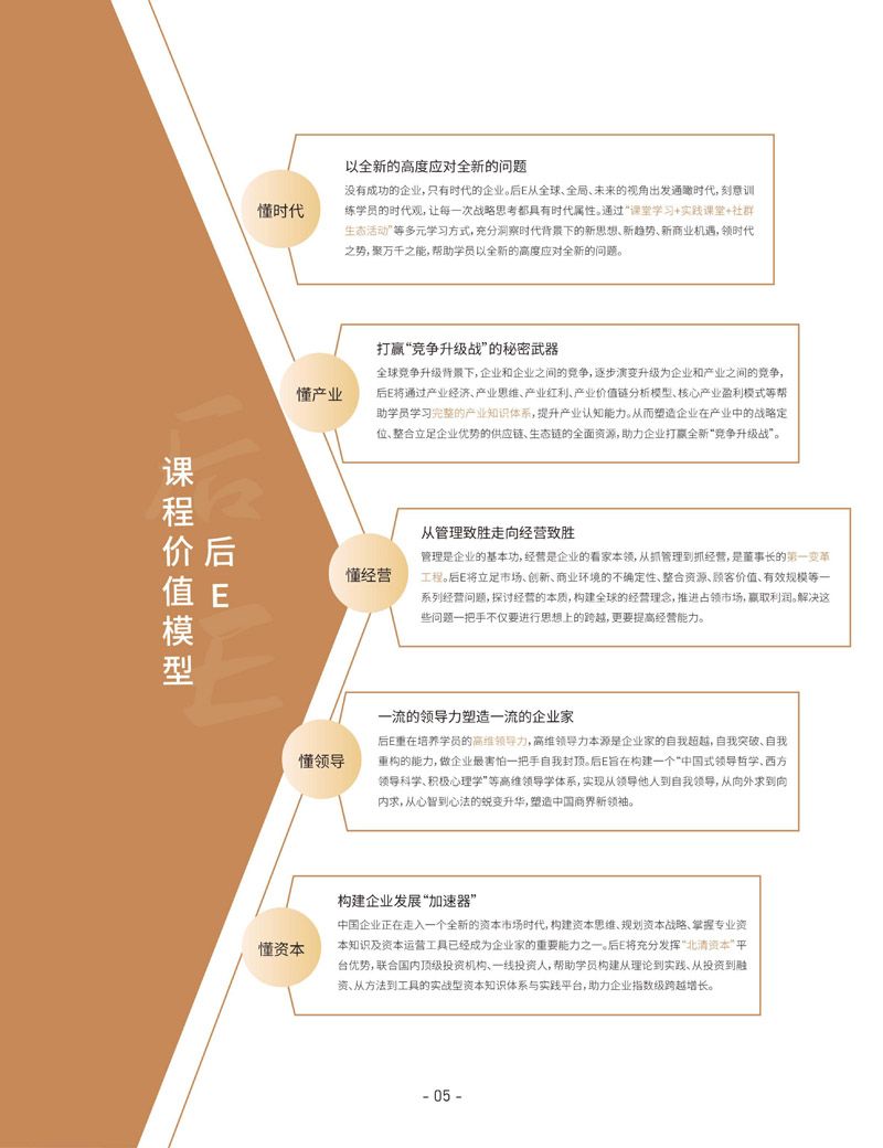 北清经管后EMBA简章_page-0008.jpg