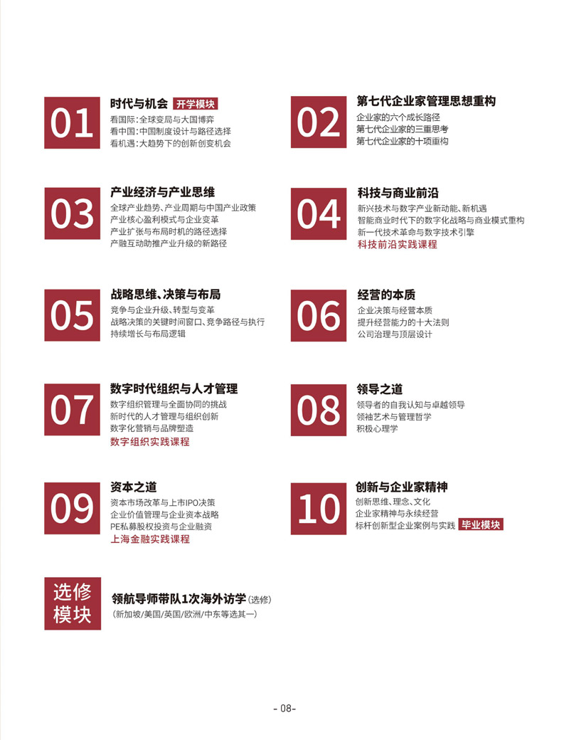 北清经管后EMBA简章_page-0011.jpg