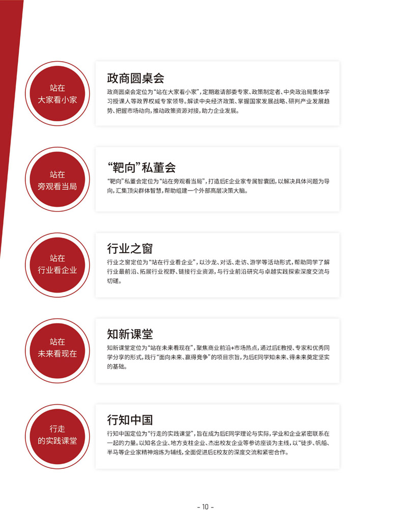 北清经管后EMBA简章_page-0013.jpg