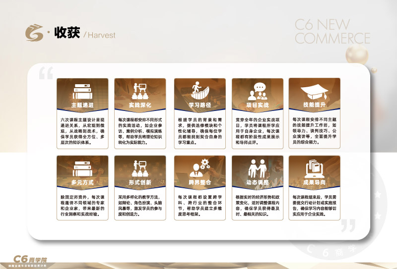 C6新商业青年企业家培育计划-简章电脑版-10.jpg