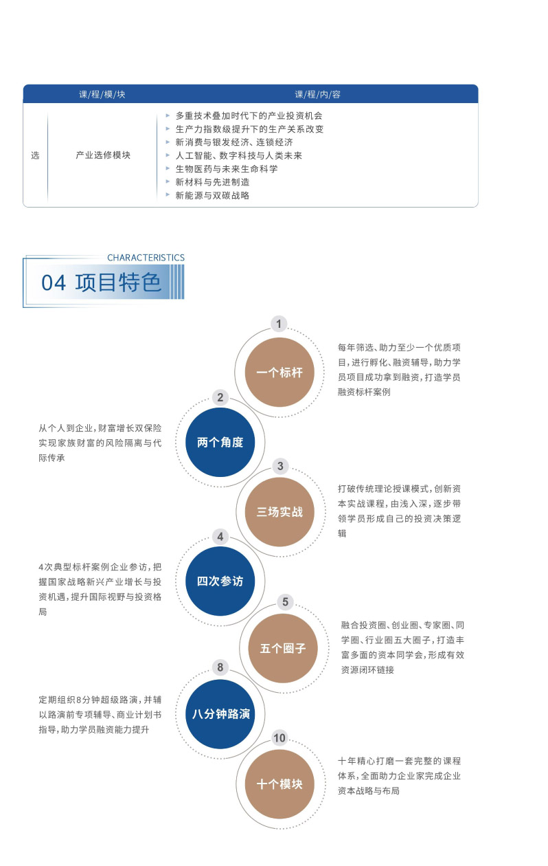 北清经管-资本运营与股权投资项目-招生简章(1)-5.jpg