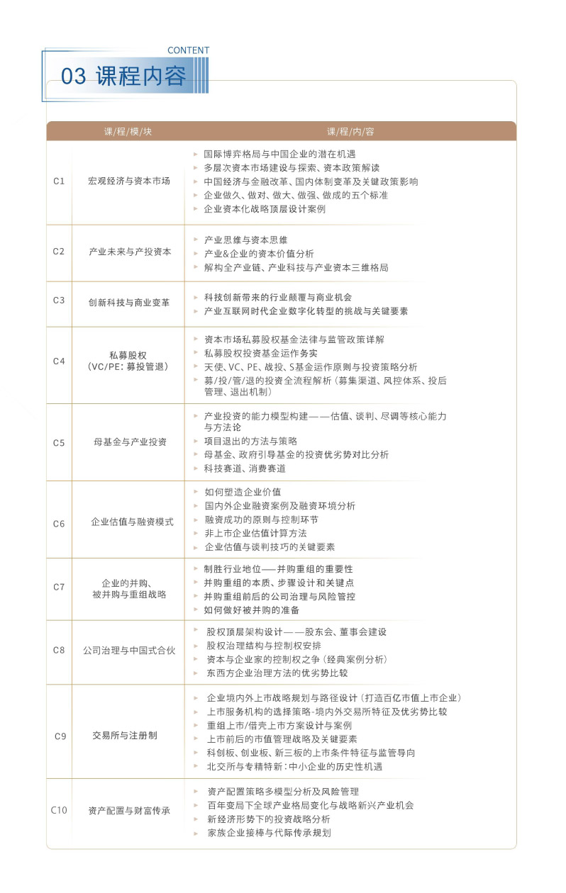 北清经管-资本运营与股权投资项目-招生简章(1)-4.jpg