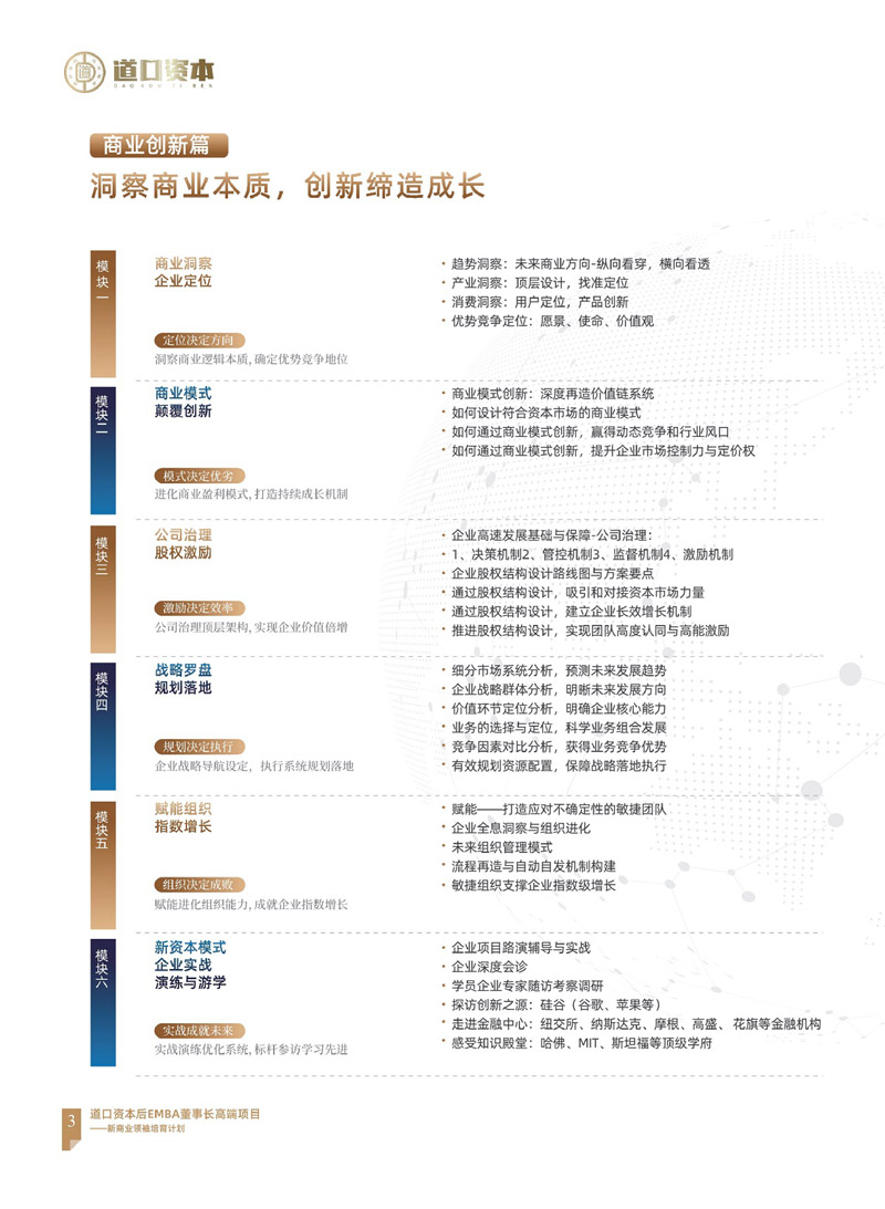 道口资本后EMBA董事长高端项目画册 7.0_page-0004.jpg