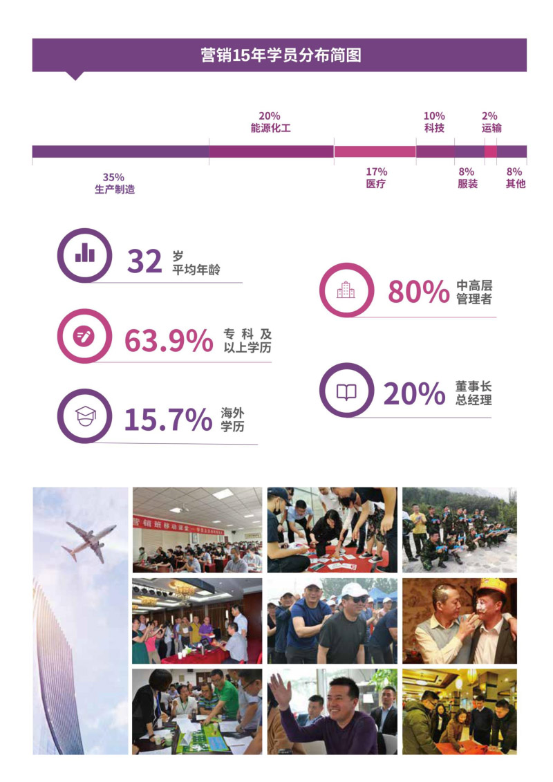 营销班 简章  23新-3.jpg