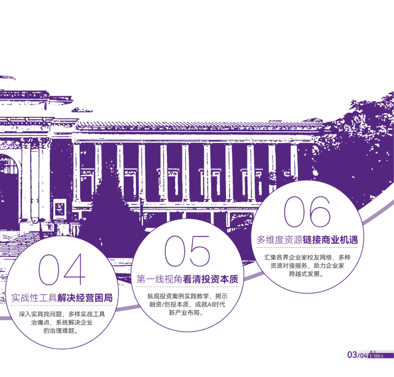 清大EMBA总裁卓越高级研修班-竖版简章-20240820(1)-5.jpg